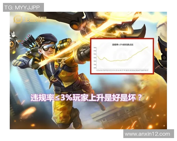 2026年3月份新闻科学王者荣耀心理素质提升策略与实用训练方法探讨